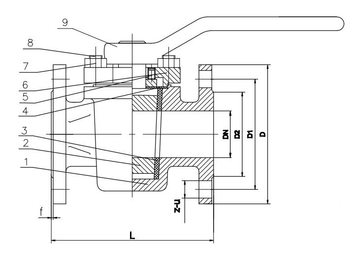 Sleeved Plug Valve